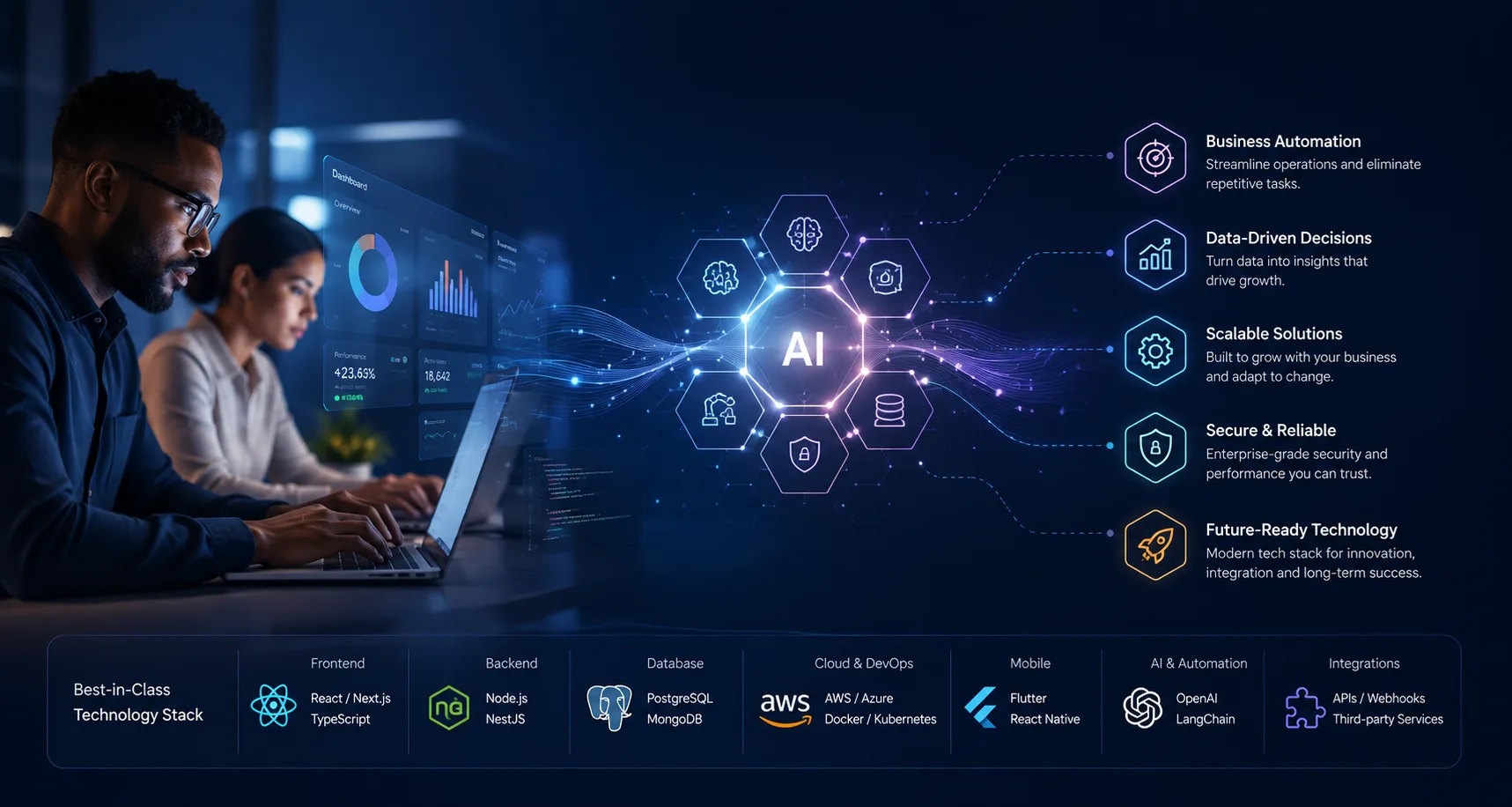 Whatever the right technology turns out to be for your process, we bring a modern, secure, scalable stack to build it — frontend to cloud, including AI and automation where it earns its place.